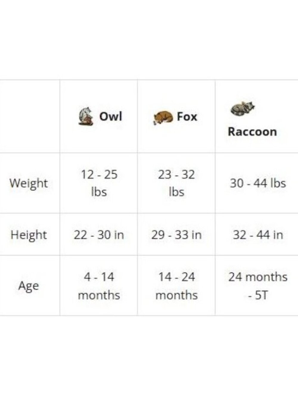 THE OLLIE WORLD The Alphie Sleep Pouch Size Fox (14-24 Months) In Sunset - Picture 10 of 10